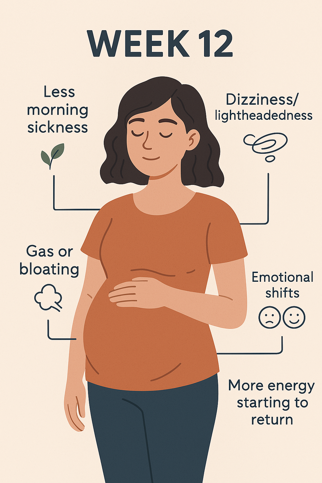 Common pregnancy symptoms at 12 weeks